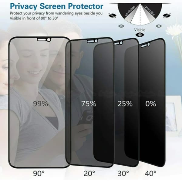 [zd]Iphone 14 Pro/ProMax/Plus/kotelon näytönsuoja yksityisyys - Läpinäkyvä Transparent Iphone 14