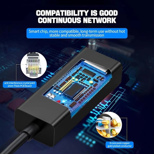 [zd]Ethernet Splitter RJ45 LAN-kabelstik 1 til 3 netværksadapter internetudgangsforlænger til Super Cat5, Cat5e, Cat6, Cat7, Cat8-kabel