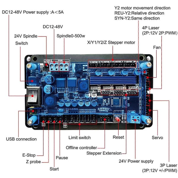 USB GRBL Kontroller Driverkort 3 Akse Stepper Motor Dobbel Til CNC Gravering[zd]