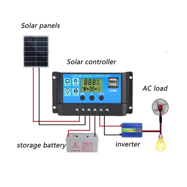 [zd]30A 12V/24V Solcellepanel Ladekontroller Intelligent Batteriregulator med 5V Dobbel USB-port LCD-skjerm (30A)