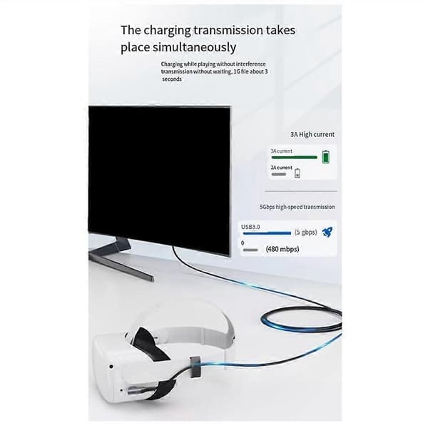 Til Meta / 3 Link Kabel 5M VR Datakabel 2A Hurtig Lading 5Gbps Høyhastighets Dataoverføringskabel[zd]