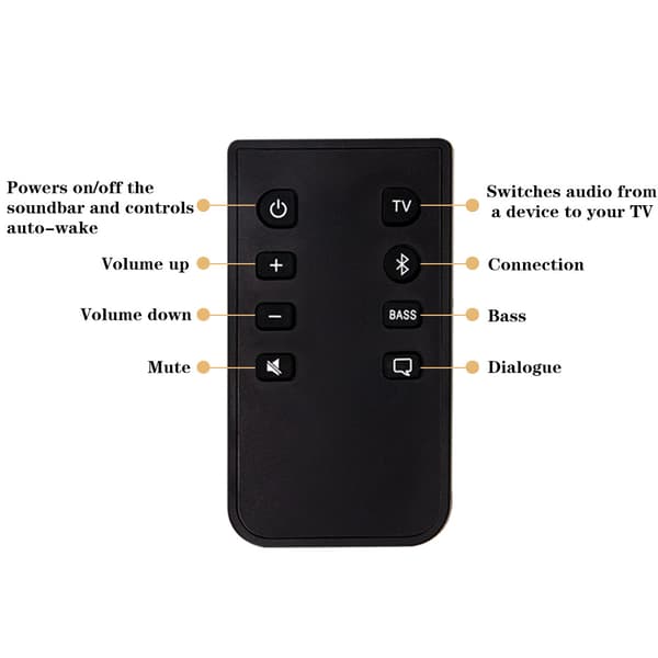 Fjernkontroll for BOSE lydsystemer, BOSE fjernkontroll