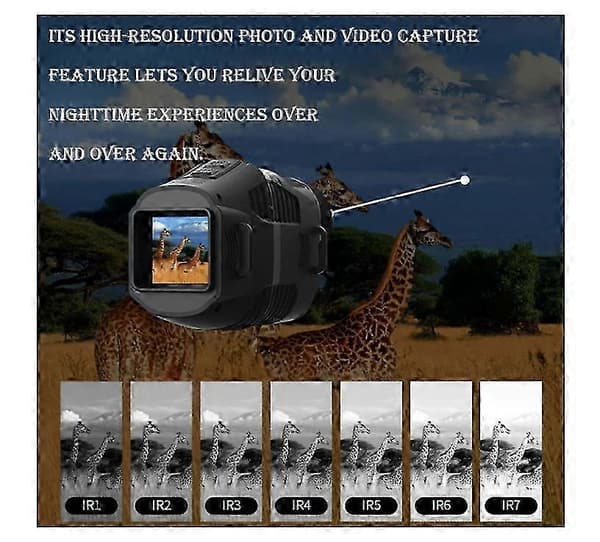 [zd]Blackoptic Night Vision, Black Optic -yönäkökiikarit