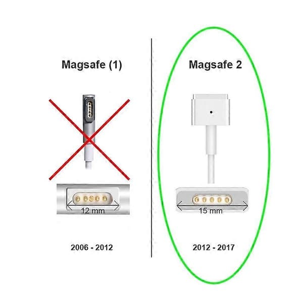 Apple Macbook Magsafe 2-lader, 45 W - kompatibel med Macbook Air
