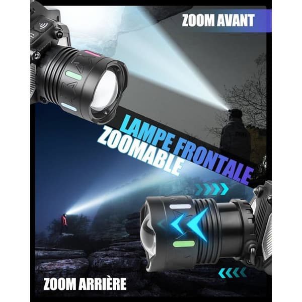 Kraftig oppladbar hodelykt, 20000 lumen, 12 lysmoduser, sensor og varsellys, 90° justerbar zoombar