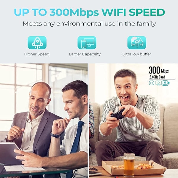 QU)WiFi-repeater, WiFi-förstärkare, WiFi-booster, täckning upp till 6500 kvm