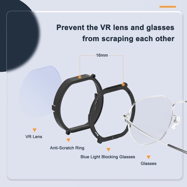 DEVASO Linsebeskyttelse til PS VR2 – Hurtigmontering & Magnetisk Design 0