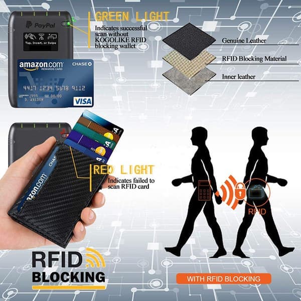 Lompakko korttikotelo RFID-suojalla Aitoa nahkaa Musta