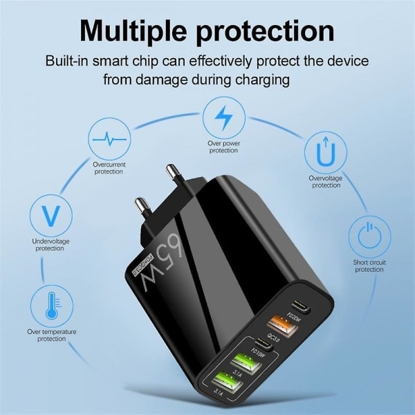 Hurtigladeadapter 65W for Macbook Pro-laptop Hurtiglading*QN
