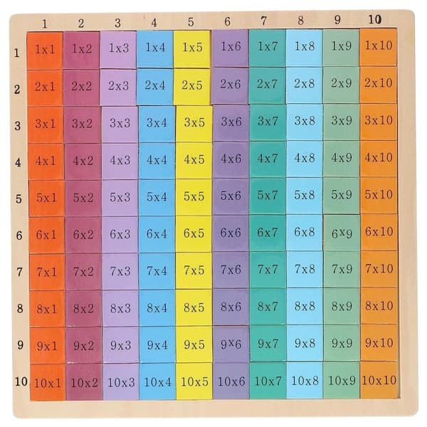 /QD/Värikäs Puinen Matematiikkapeli