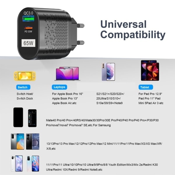 US/EU/UK/KR 65W GaN Laddare för QC 3.0 USB PD Väggladdare Typ C USB Snabbladdare För Laptop Telefon Power Bank Adapter Vit - EU˜QD