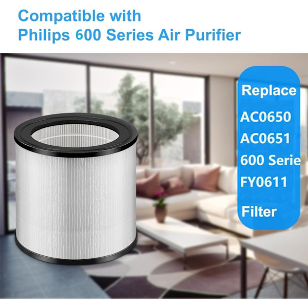 QU*【2-pack】Ersättnings HEPA-filter FY0611, kompatibelt med Philips 600i luftrenare, modellnummer AC0650 och AC0651/10, NanoProtect HEPA, del FY0611/30