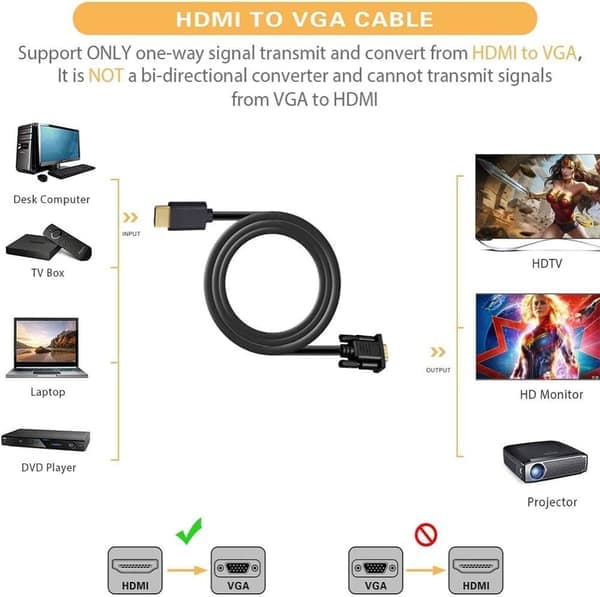 1,8 m HDMI til VGA-kabel - Adapter - 1080p