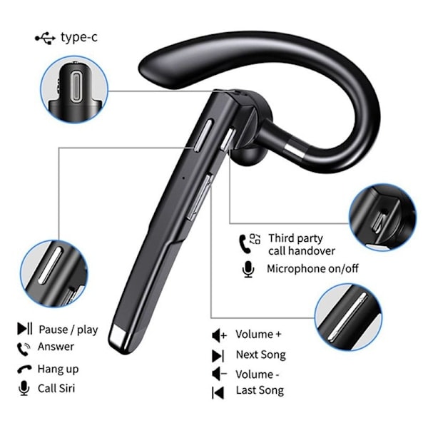Langattomat Bluetooth-kuulokkeet, Bluetooth 5.1 Langaton Yyk-520-1_QF