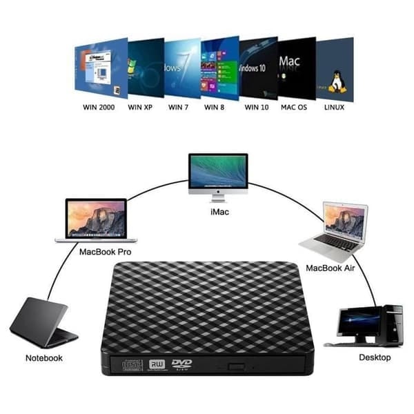 /QD/Ekstern USB 3.0 DVD-R &amp; CD-RW brænder kompatibel med Windows 2000/XP/Vista/Windows7/8/10 Mac OSX