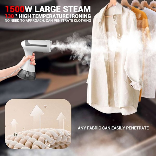 Håndholdt Steamer til Tøj - Tøjdamper - 1500W Bærbart Strygejern med Damp