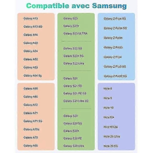 \"QD\" 25W Hurtig USB C Lader For Samsung Galaxy A13 5G A33 A53, A34 A54 A14 A52 A72, S23 S22 S21 Ultra S21
