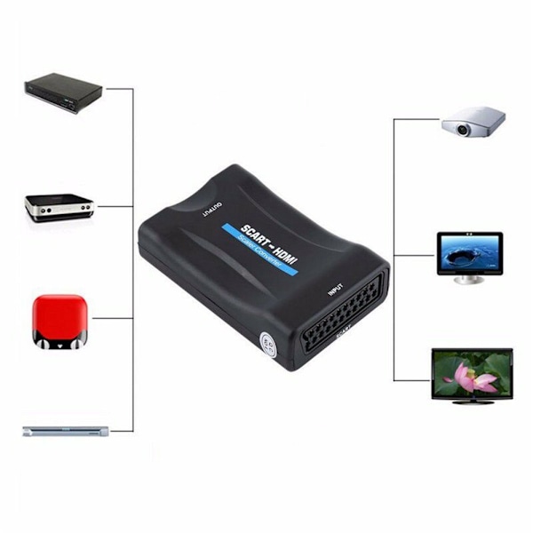 Scart till HDMI-omvandlare 1080p