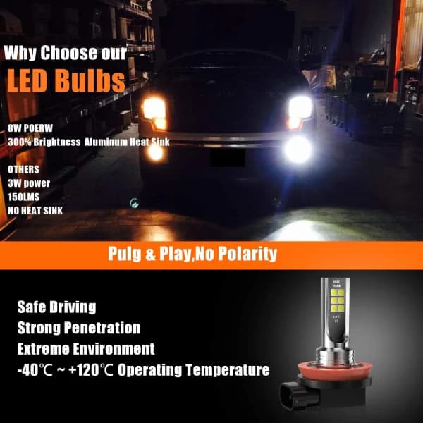 Bil LED Tåkelys H8/H11 Dagslys DRL 60W 6000K Hvit 1 stk