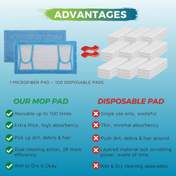 [QD] Återanvändbara moppdynor för Flash Speedmop, kraftiga mikrofiber våt- och torrmoppdynor, maskintvättbara upp till 100 gånger (4-pack)