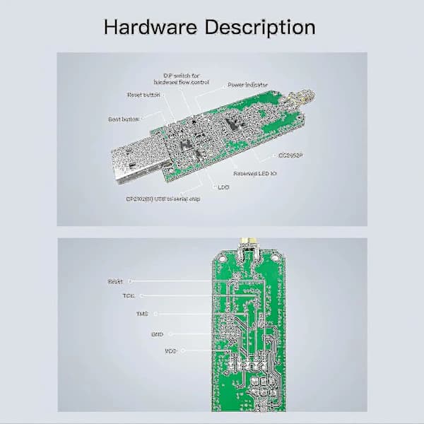 Zigbee 3.0 USB Dongle Plus, Ti Cc2652p Koordinator, Universal USB Zigbee Hub, Zigbee Gateway for Hjemmeassistent