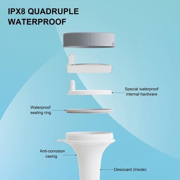 Trådløst Flydende Pooltermometer med Fjernaflæsning, LED-display & RCC – Vandtæt IPX8, perfekt til Pool & Spa