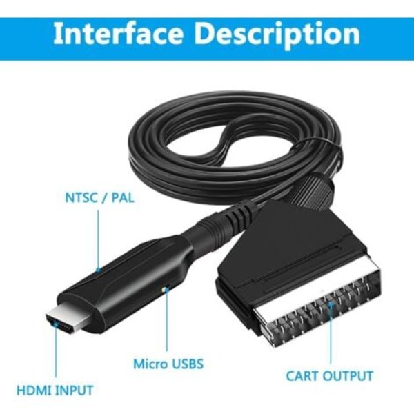 QU/Scart till HDMI-omvandlare, Scart till HDMI-kabel, Scart till HDMI-adapter, Scart till HDMI med Scart-ingångskabel och HDMI-utgångsport,