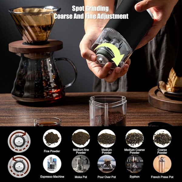 \"QD\" Elektrisk kaffekvern med justerbar malingsgrad Mini Burr Kaffebønnekverner Portable for hjem, kontor