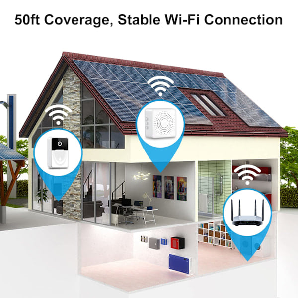 [QD] Trådløs dørklokke med kamera, intelligent visuel hjemmedørklokke, HD nattesyn, WiFi genopladelig sikkerhedsdørklokke, APP-kontrol (hvid)