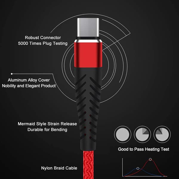 QU-Nylonflätad USB C-kabel 1M 2M 3M Snabbladdning Typ C Datakabel 2M Blue