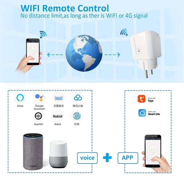Tuya WiFi Smart Plugg EU Standard 16A 4-Pakning_qq
