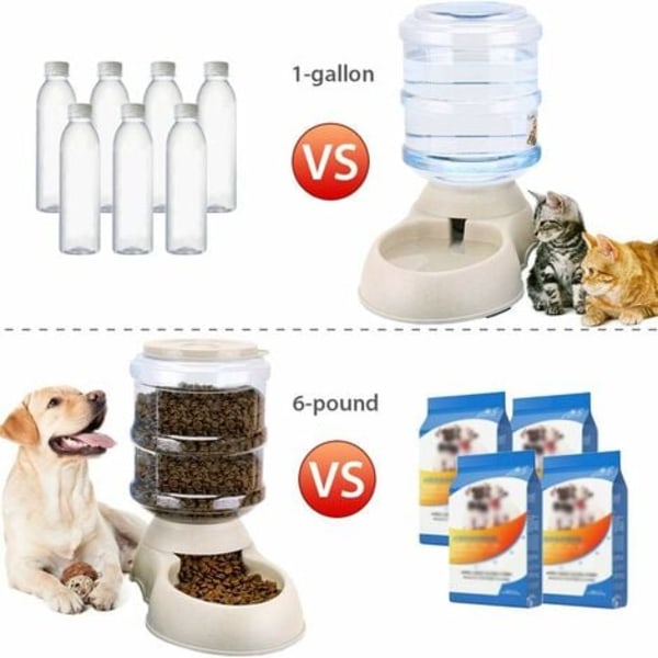 QQU-Foder- og Vanddispenser, Automatisk Vandfontæne, Automatisk Drikke- og Foderautomat til Kat/Hund/Kæledyr 3,8L x 2 stk.
