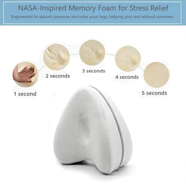 Knepute i memory foam – Ergonomisk knepute 250