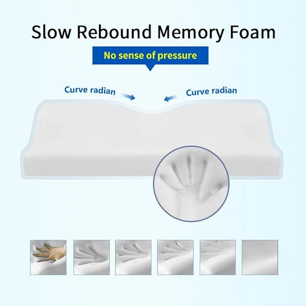 Memory Foam -tyyny niskatyyny ortopedinen tyyny