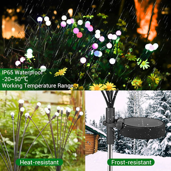 [QD] 4 kpl 10 LED aurinkokennovalaisimia puutarhaan, aurinkokennovalot ulkokoristeluun, vedenpitävä IP65 ulkovalaisin puutarhaan