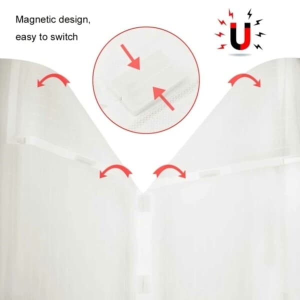 Magneettinen Hyttysverkko Oveen – Hyttysverkko-ovi Magneetilla 210x100cm Valkoinen_qq