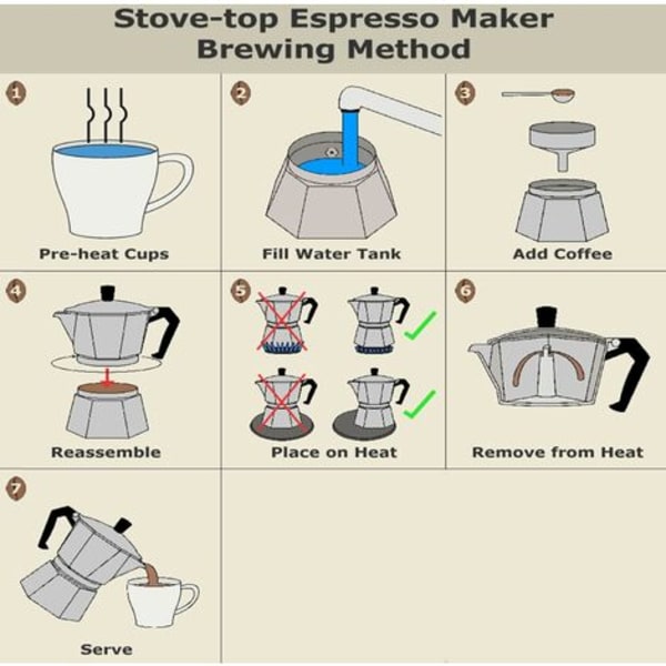 QQU-Moka Express Italialainen Alumiininen Espressokeitin - Läpinäkyvä Kansi (9 Kupillista 450 ml)