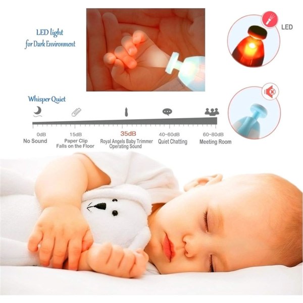 Baby Nagelfil Trimmer Säker Elektrisk Nagelklippare Kit för BLUE
