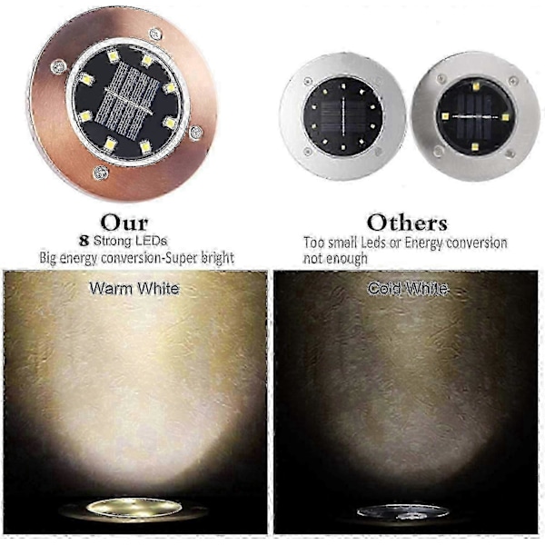 Solcelle bakkelamper, Aled Light Led Hagegang Utendørs Vanntett In-ground_ufo
