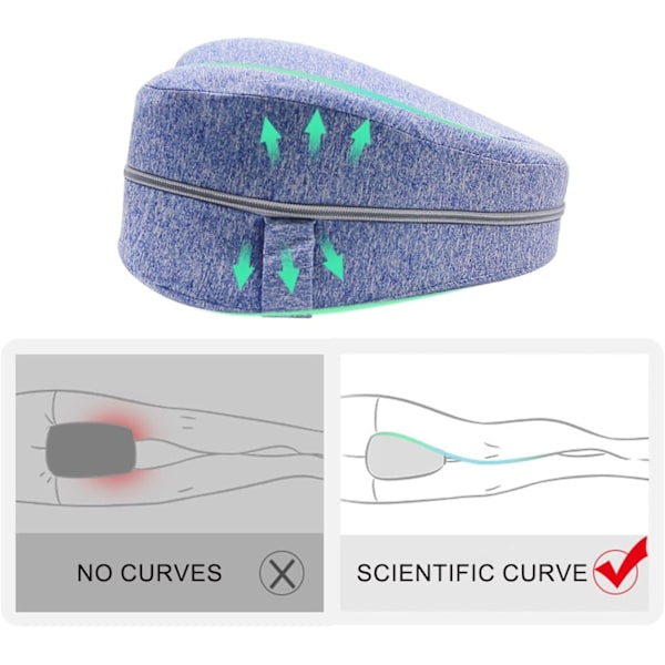 QU/Smooth Ryggmärgsinriktningskudde för Memory Foam-kudde och Knäkudde för Sidosovare Lindrar Höft- och Benvärk Lake blue