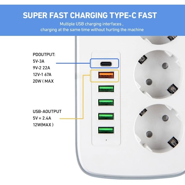 Multikontakt med USB, 3-veis stikkontakt med 5 USB-uttak og 1 USB-C for skrivebord med strømbryter, 2 meter forlengelseskabel, adapter[qu)