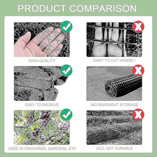 QD-15m X 15m Fuglebeskyttelsesnet Plantenet Damnet Havenet Til Have, 5 X 5 Cm Store Huller