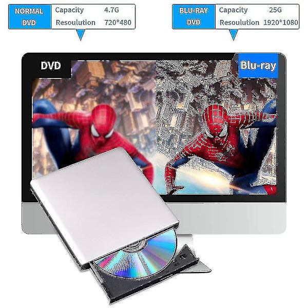 Extern Blu-ray DVD-enhet 3D, USB 3.0 och Type-C Bluray CD DVD-läsare Slim optisk bärbar Blu-ray-enhet kompatibel med Macbo