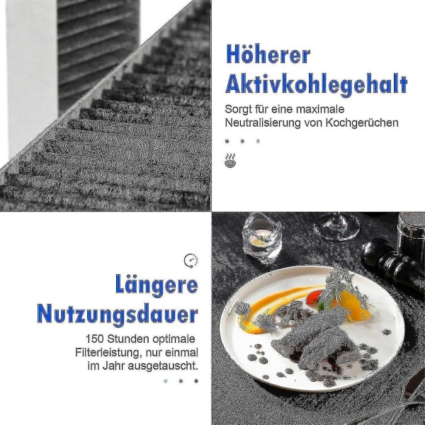 QD-2-pakkaus aktiivihiilisuodatin Bora Pure/x Pure/s Pure -liesituulettimeen, Puakf-suodatintarvikkeet vaihtosuodatin uusi 2024