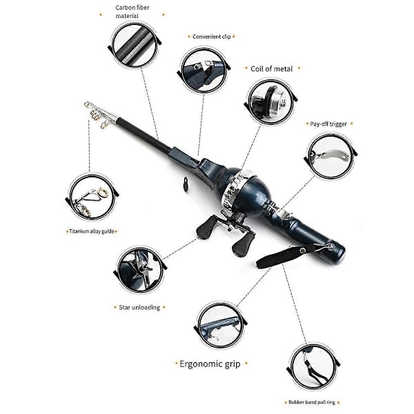 Pekven Fiskestang Easyfish Foldbar Stang Sammenklappelig Fiskestang Blissfish Foldbar Fiskestang til Fisk