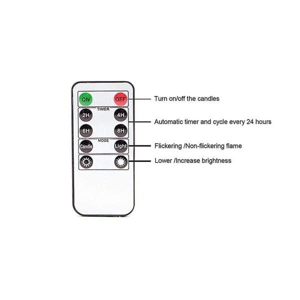 Set med 10 Batteridrivna LED-ljus med Fjärrkontroll, Elfenbensfärgade Bordsljus med Slät Vaxfinish, Varmvit LED-belysning˜QD