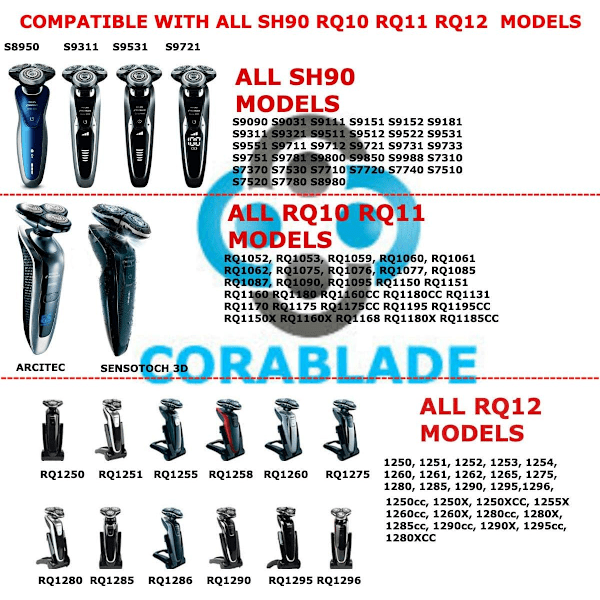 SH90 Ersättningshuvud Kompatibelt med Philips Norelco RQ12 RQ10 RQ11 SH50 Serie 9000 Arcitec Sensotouch 8000 3D