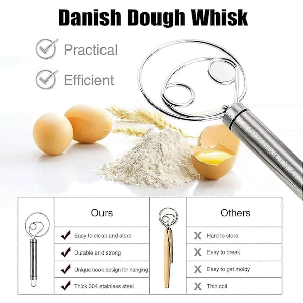\"QD\" Dansk Deigvisp, 2-pakning Premium Rustfritt Stål, Håndvisp Artifisiell Blender for Brød