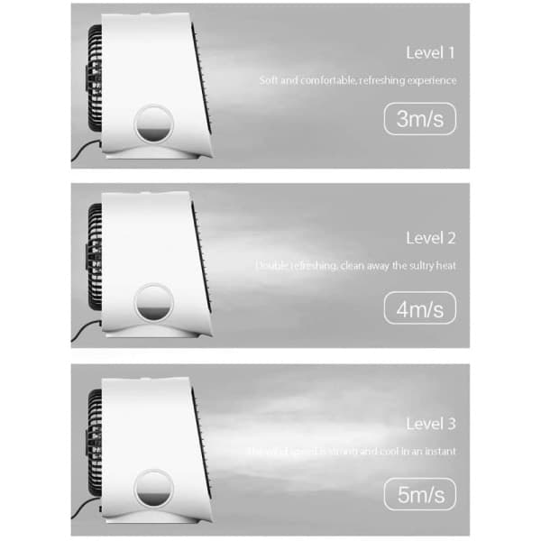 Luftkøler 4-i-1 Ventilator/Luftfugter/Luftrenser med LED Rosa