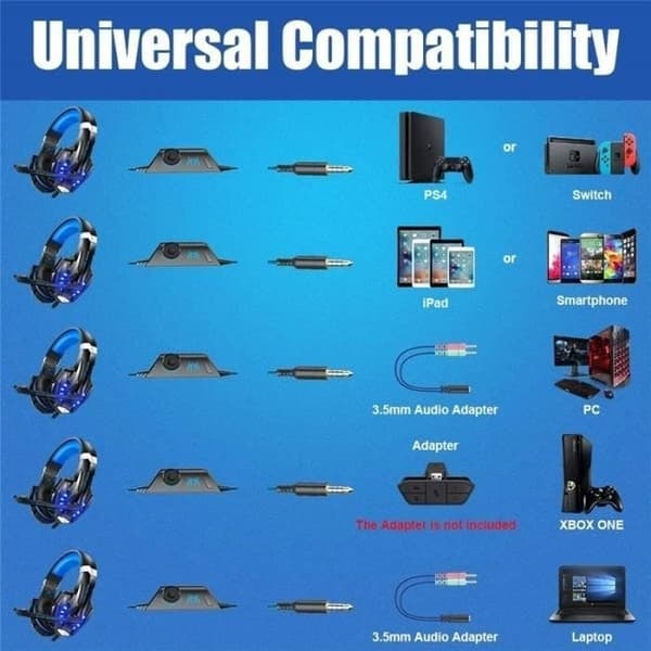 /QD/PS4 Peli Kuulokkeet Mikrofoni LED-valoilla ja Melua Vaimentavalla Mikrofonilla PS4, Xbox One, PC, Nintendo Switch - Sininen